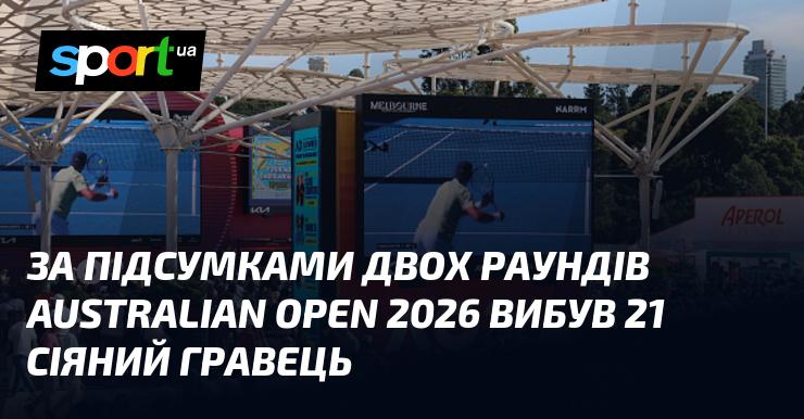 Після завершення двох раундів Australian Open 2026 з турніру вибули 21 сіяний тенісист.
