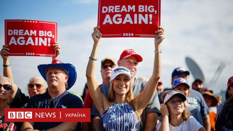 Дональд Трамп здобув перемогу. Яким буде його повторний термін на посаді президента - BBC News Україна.