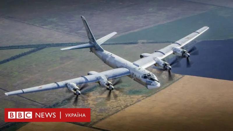 Росія проводить масштабну атаку, використовуючи ракети з Ту-95МС та 