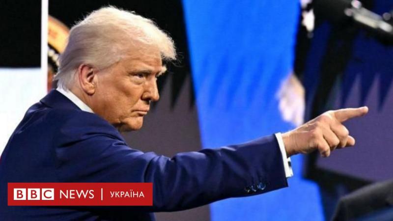 Чи зможе Україна обійтися без військової підтримки з США - BBC News Україна