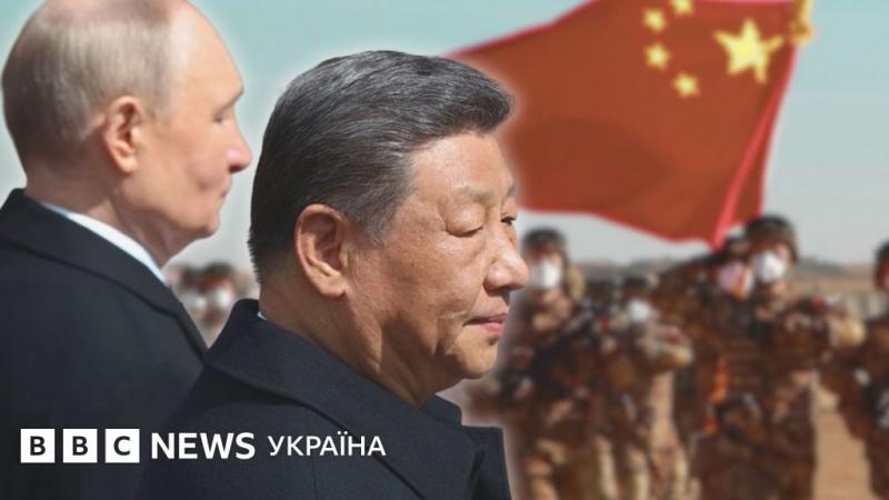 Китай не дозволить Росії зазнати поразки у війні. Що нас чекає далі - BBC News Україна.