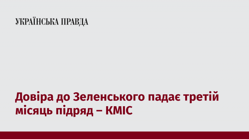 Довіра до Зеленського знижується вже третій місяць поспіль, згідно з даними КМІС.
