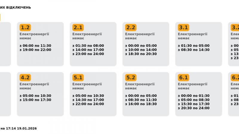 Графік постачання електроенергії на 19 січня для Львівської області. У вечірні години тривалість відключень зменшена для всіх категорій споживачів.