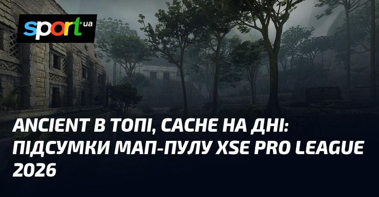 Давні традиції на вершині, Cache внизу: Підсумки відбору мап XSE Pro League 2026.